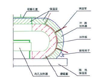c鿴